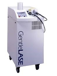 GentleLase by Syneron Candela